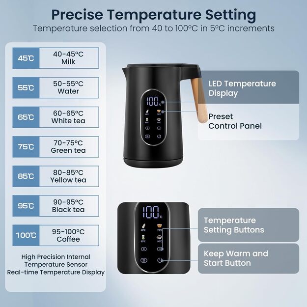 Virdulys su reguliuojama temperatūra "Lafe", 1,7L, 2200W 6